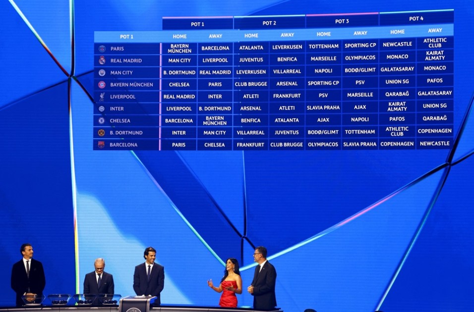 Champions League