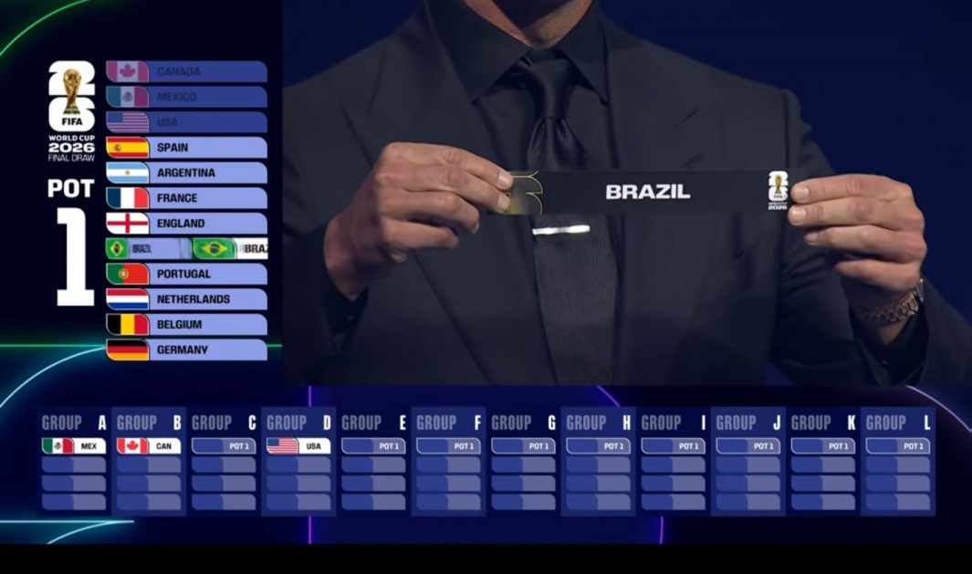 Sorteio Copa do Mundo 2026