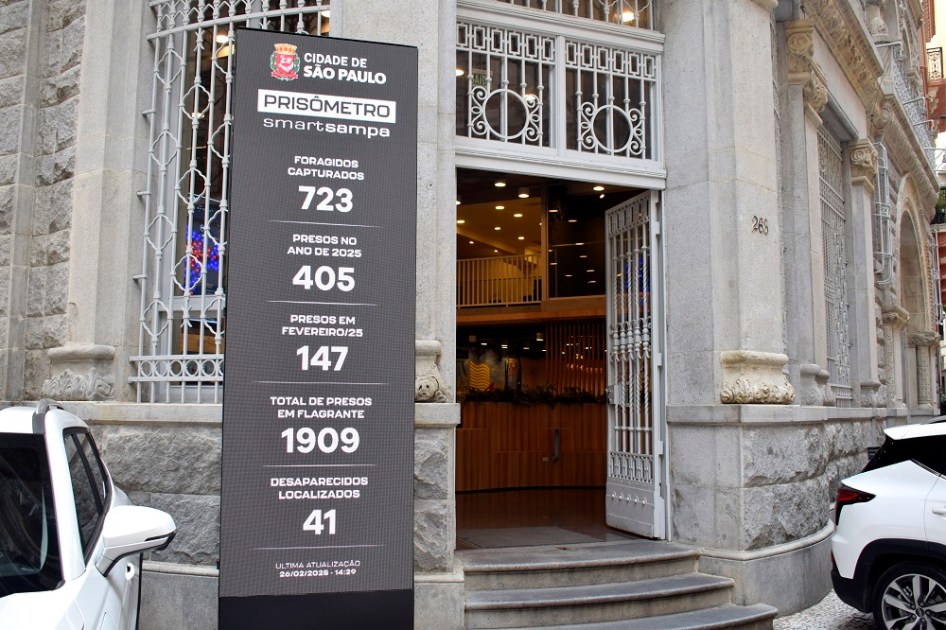 Prisômetro