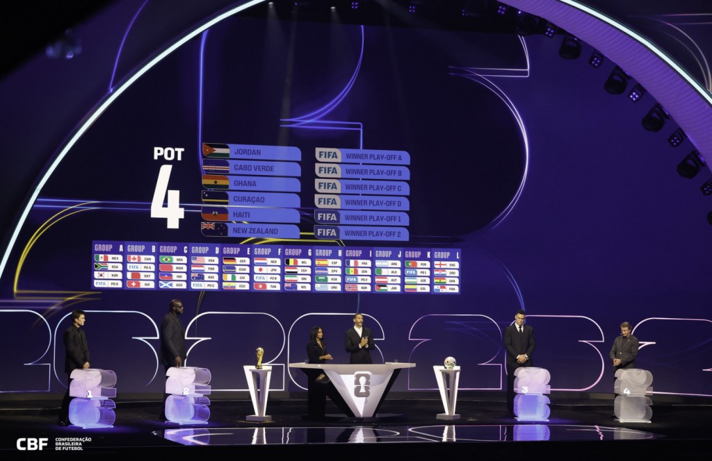 Copa do Mundo: o espelho das diferenças brutais do planeta