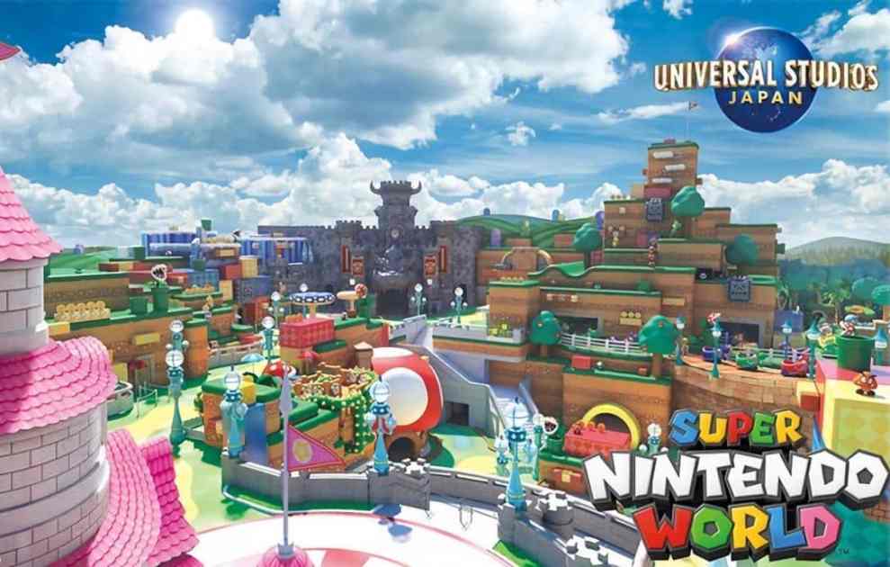 Super Nintendo World